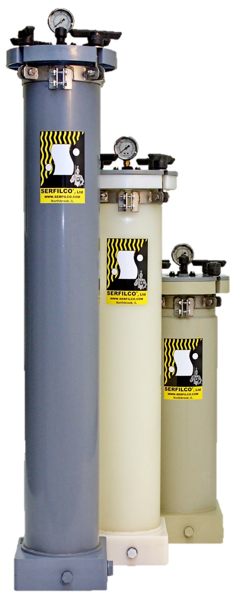 Series 'S' Plastic Filter Chambers