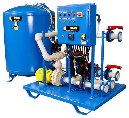 Titan Filtration Systems